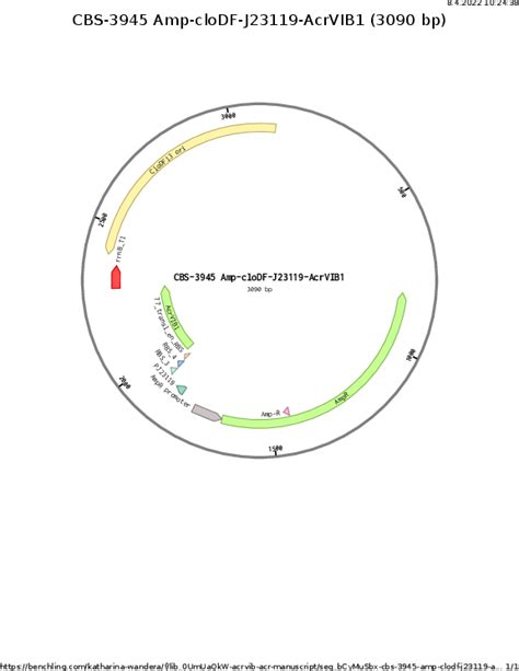 clodf